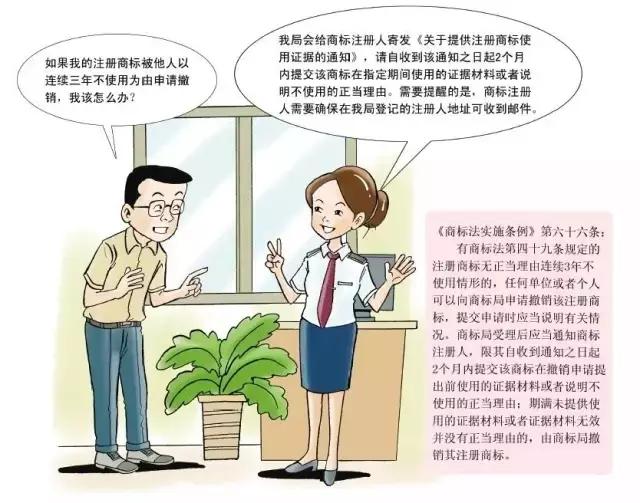 深圳商標注冊,注冊指南