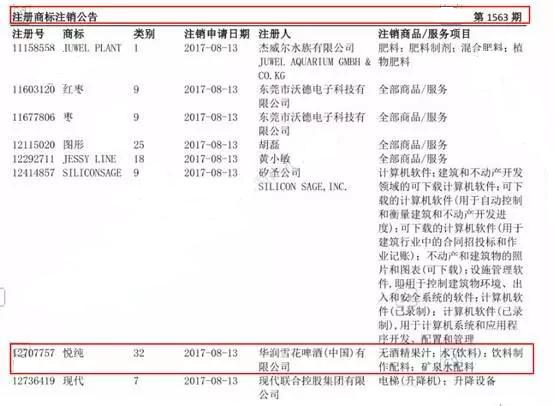 純悅商標,深圳商標注冊